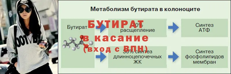 наркошоп  Крым  БУТИРАТ бутандиол 